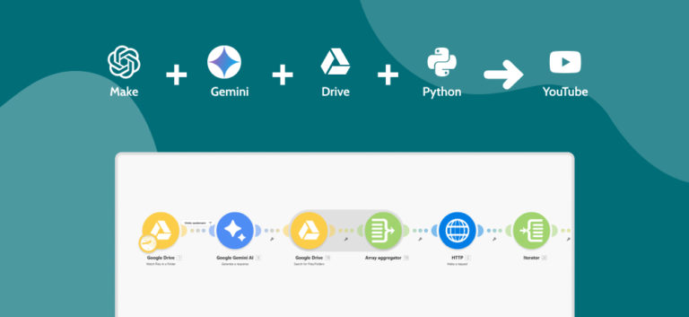 Scenario Make complet pour automatisation d'une chaîne YouTube