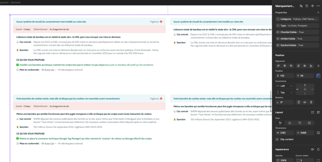 Groupe de composant Figma multi-variables.